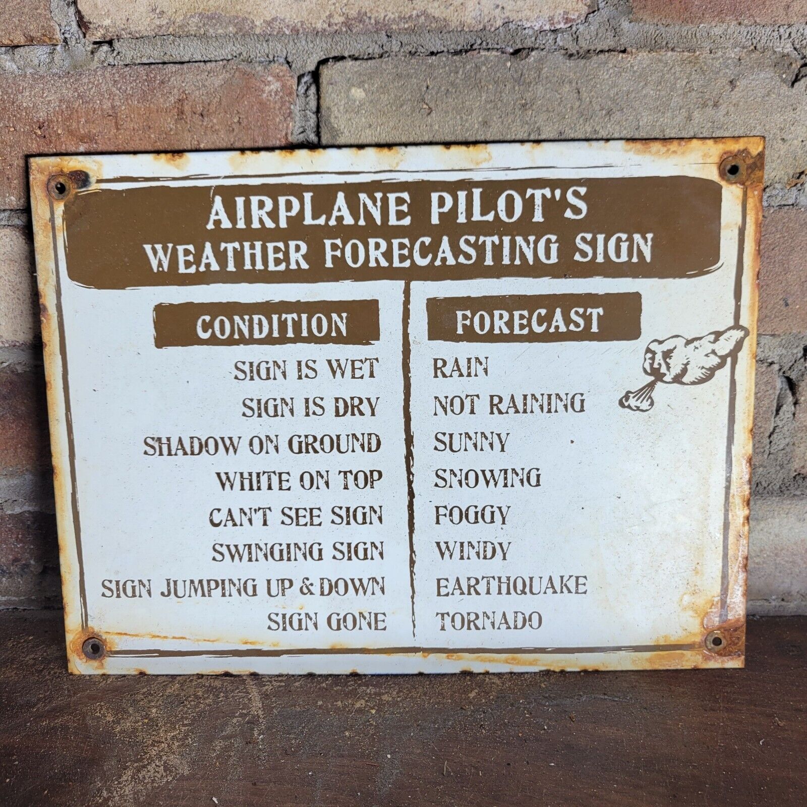 12X9 VINTAGE PILOT'S WEATER FORCASTING AIRLINES PORCELAIN AIRPORT AIRPLANE SIGN
