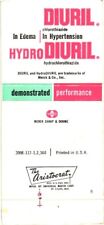 Hydro Diuril In Edema In Hypertension Demonstrated Vintage Matchbook Cover picture