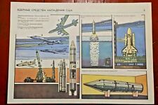 Military Poster space gagarin Red Army Nuclear USSR VTG  Soviet  ORIGINAL #4  picture