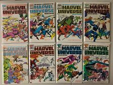 Official Handbook of the Marvel Universe Deluxe Edition #1-20 20 diff (1985-88) picture