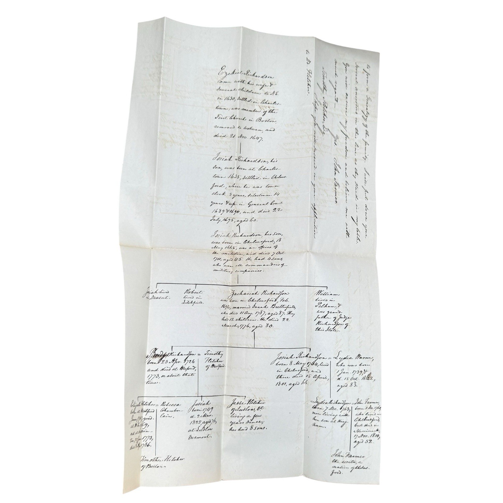 1836 Handwritten Genealogy Letter John Farmer, Ezekiel Richardson, Fletcher