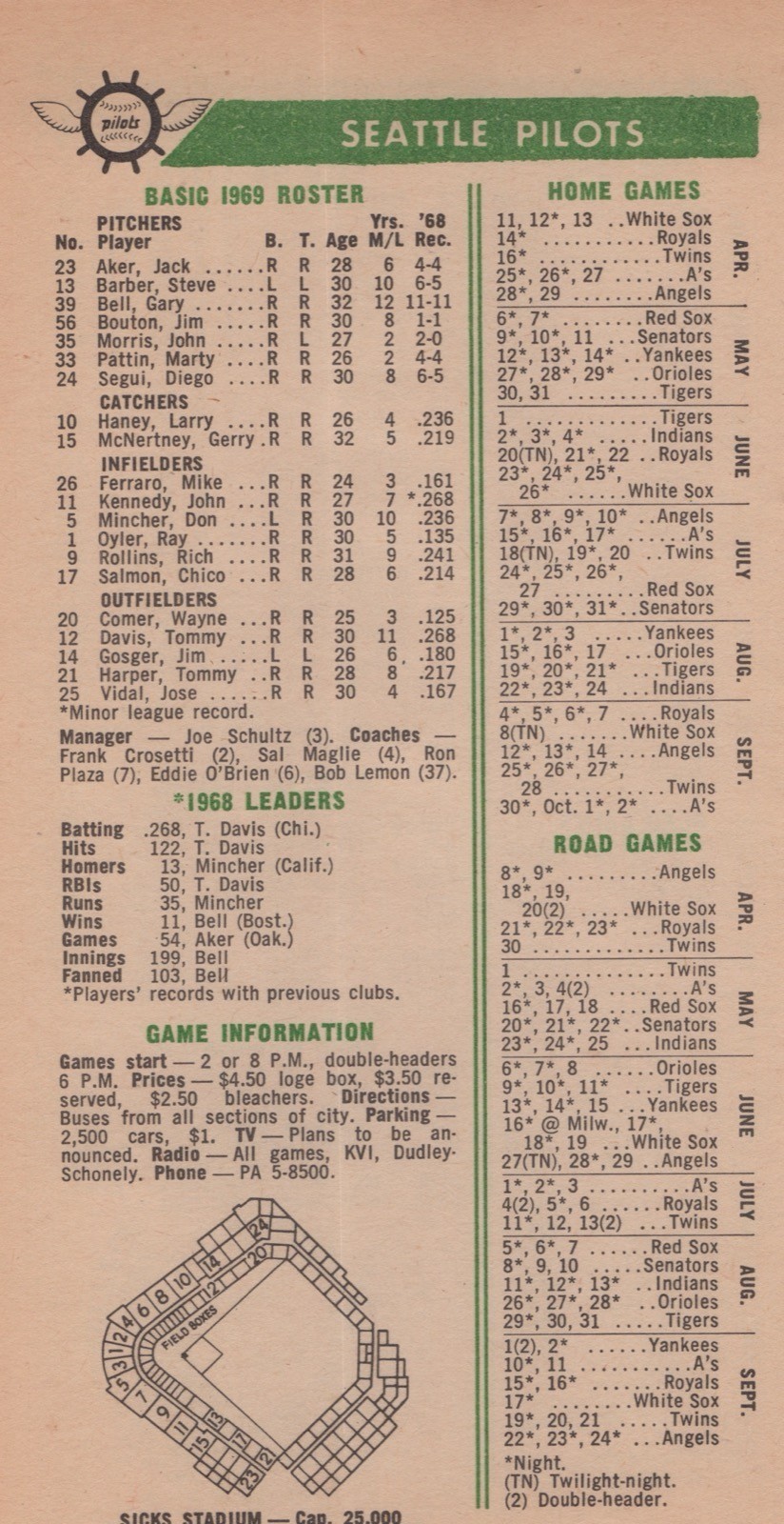 1969 Seattle Pilots Sicks Stadium Team Schedule Roster Milwaukee Brewers 4x7\