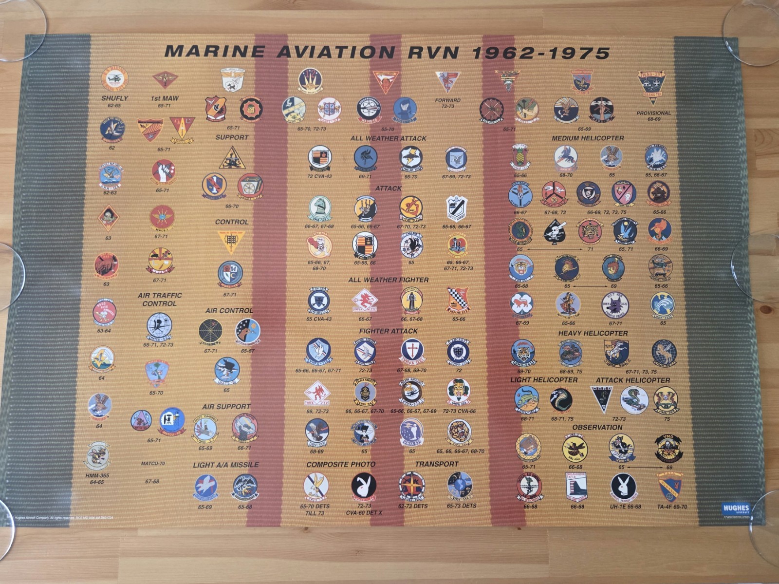 Marine Aviation RVN Poster Squadron History 1962-1975 Hughes Aircraft 36