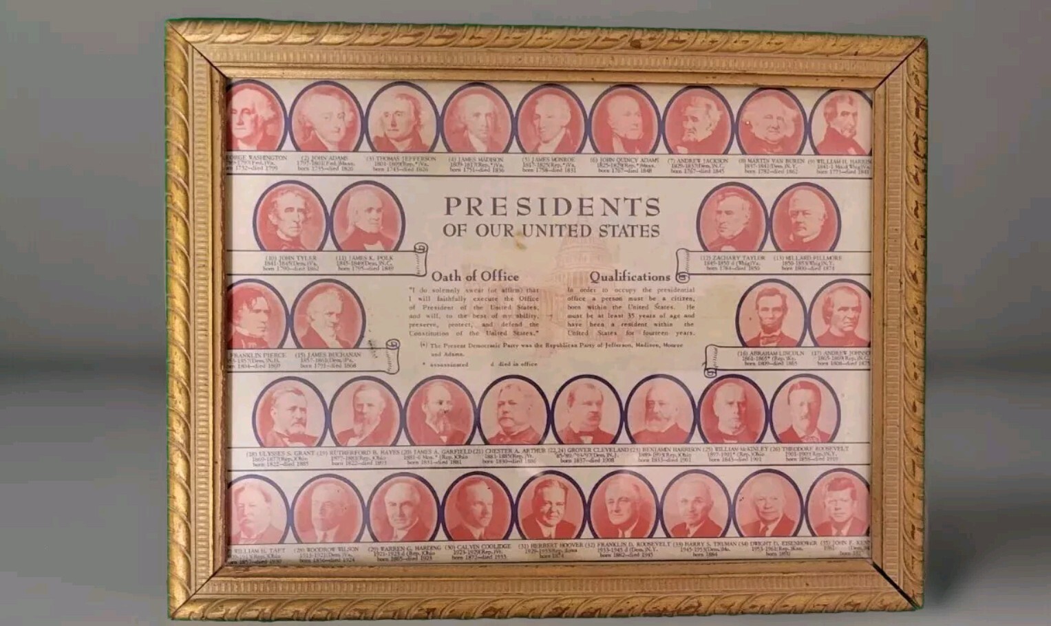 VINTAGE 1970s Placemat PRESIDENT George Washington Lincoln FDR To JFK.   Framed