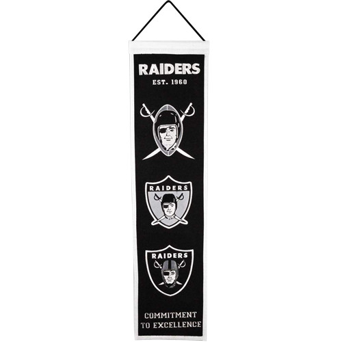 Las Vegas Raiders Logo Evolution Heritage Banner