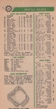 1969 Seattle Pilots Sicks Stadium Team Schedule Roster Milwaukee Brewers 4x7
