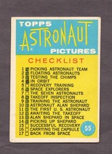1963 Topps Astronauts # 55 Checklist picture