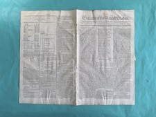 1791 Gazette of the United States June 8, Washington John Adams Thomas Jefferson picture
